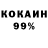 БУТИРАТ 99% Sergei Barda